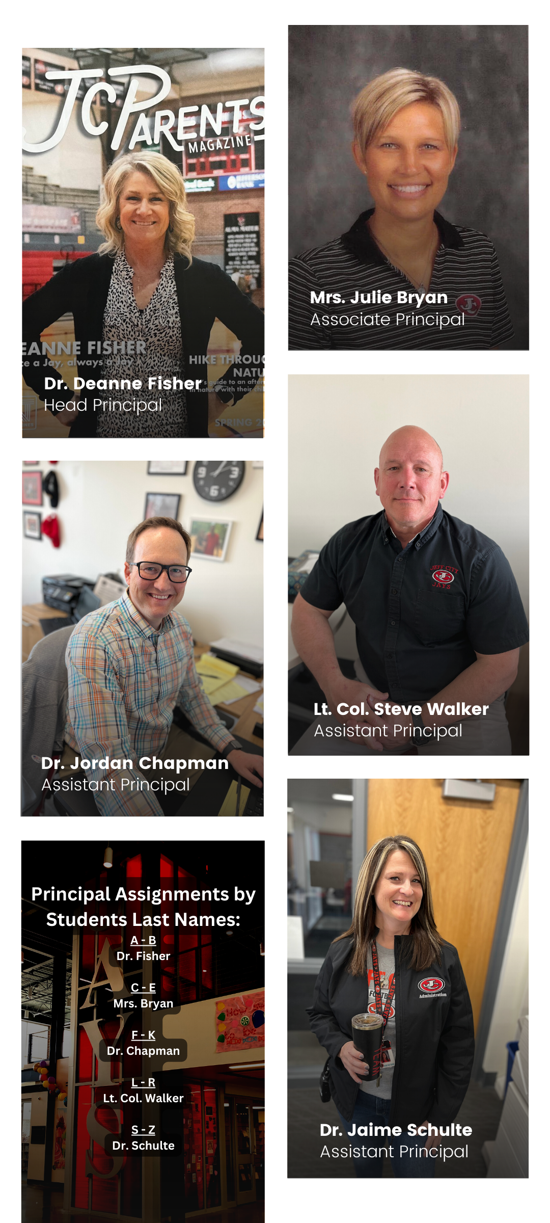 Staff List